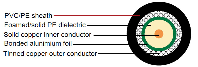 Click to view the big picture